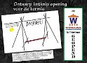 071a - Lintknip opening ontwerp